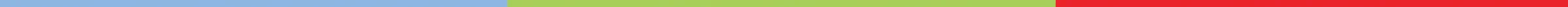 blue, green, red bar